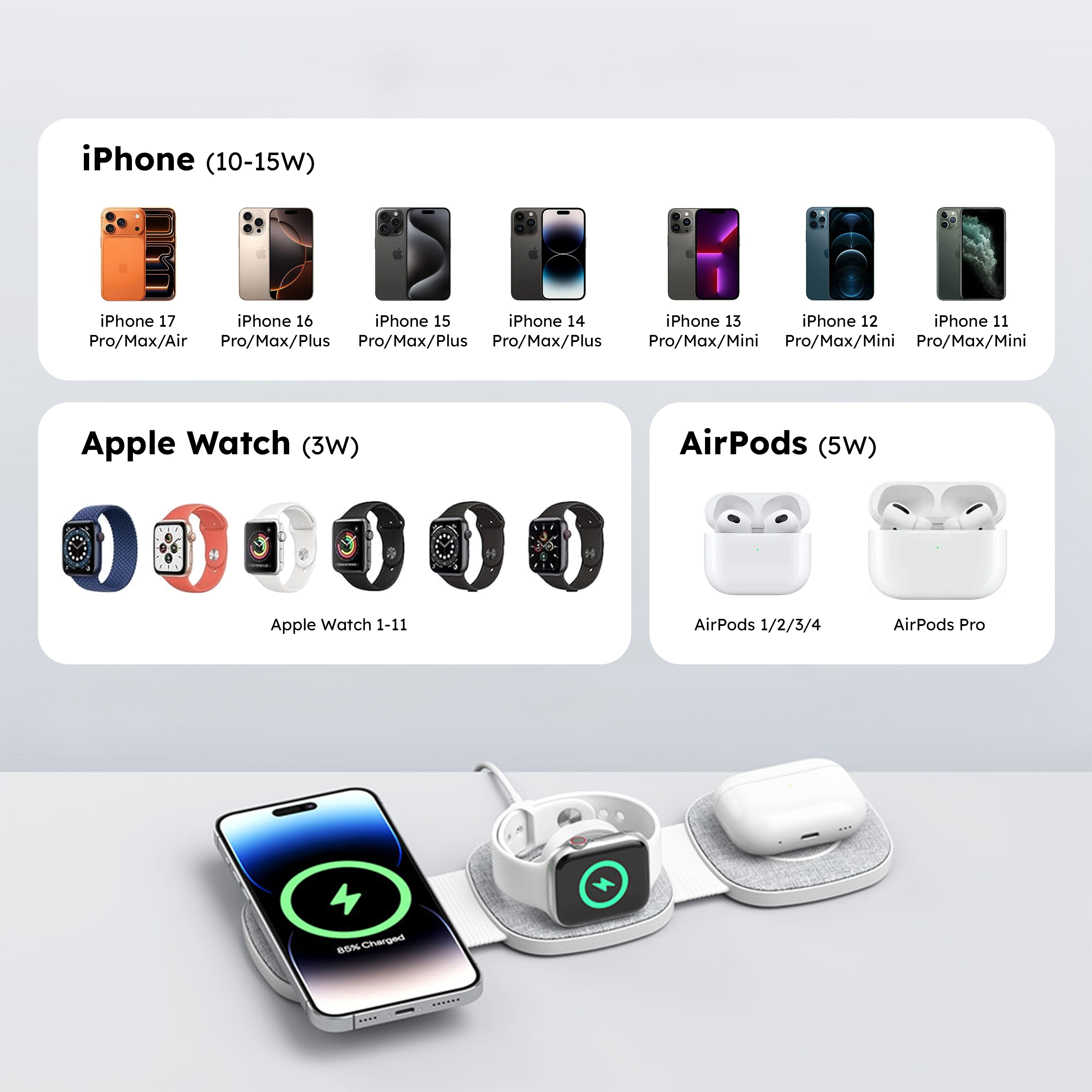 alkaya. | Flex Fold 2.0| Trinity charger 3 in 1, Grau Apple Watch und Headset, für MagSafe-Zubehör geeignet